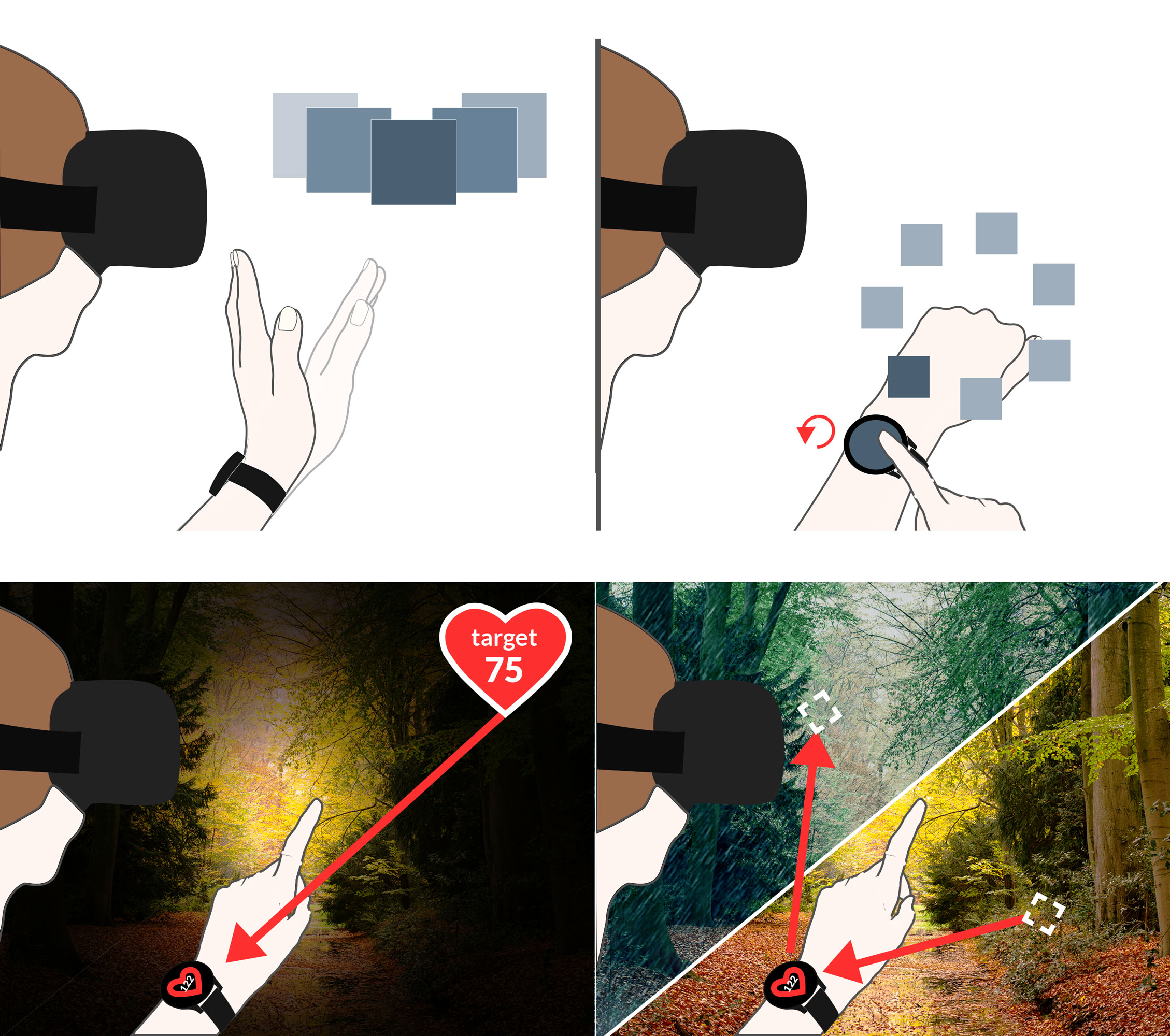 Enhancing VR Experiences with Smartwatch Data